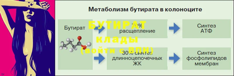 KRAKEN зеркало  Аша  БУТИРАТ 99% 